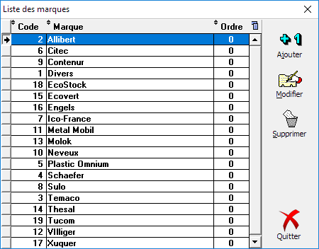 Liste des marques de produits