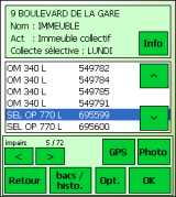 Fiche emplacement et dotation